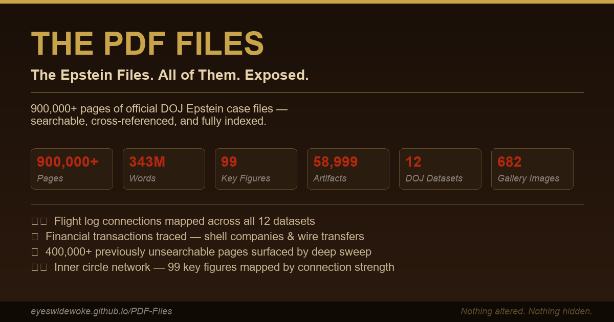 Epstein Files Text.pdf THE PDF FILES — Jeffrey Epstein Case File Index